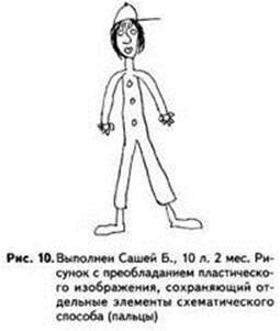 рис