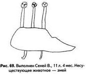 рис